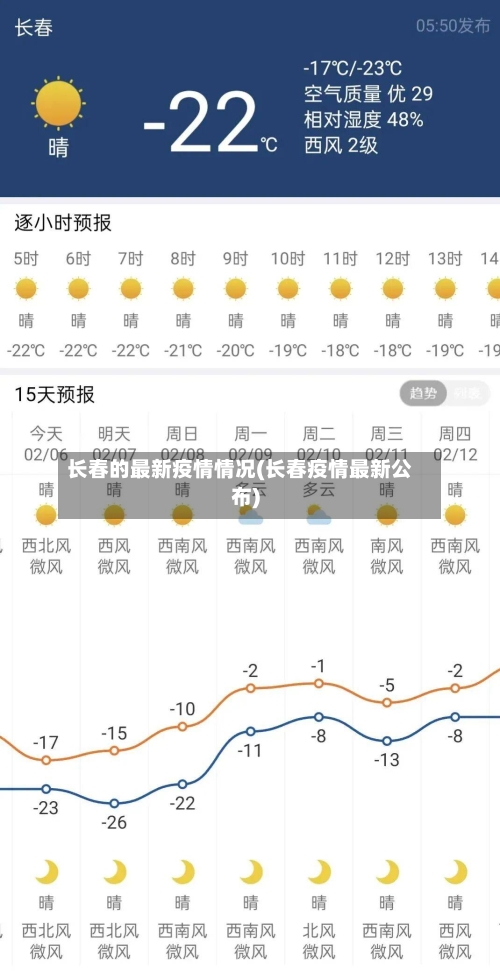 长春的最新疫情情况(长春疫情最新公布)