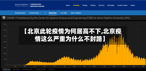 【北京此轮疫情为何居高不下,北京疫情这么严重为什么不封路】