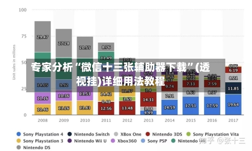 专家分析“微信十三张辅助器下载”(透视挂)详细用法教程-第3张图片