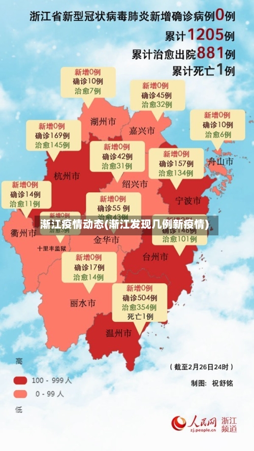 渐江疫情动态(渐江发现几例新疫情)-第2张图片