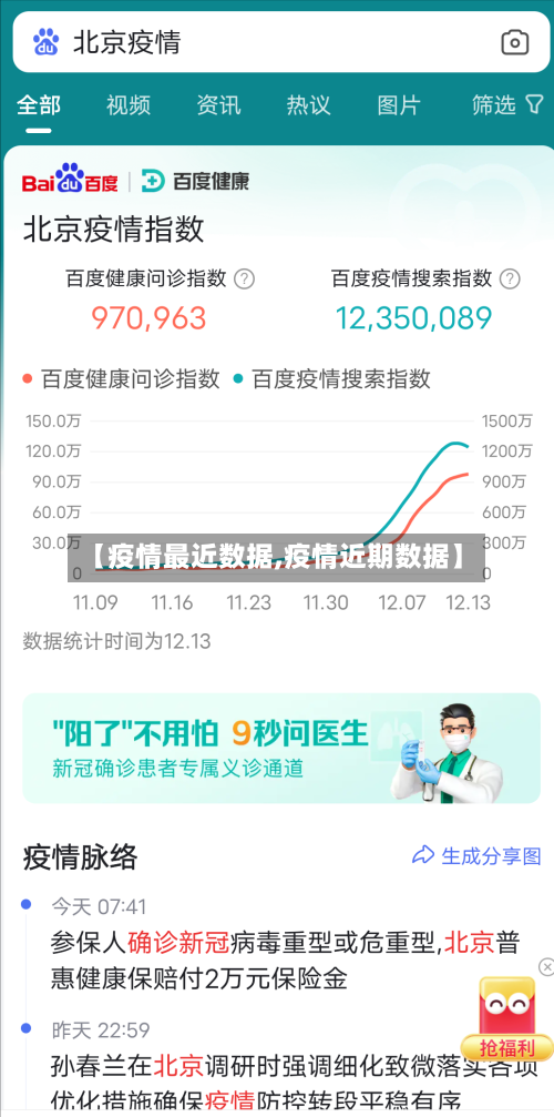 【疫情最近数据,疫情近期数据】