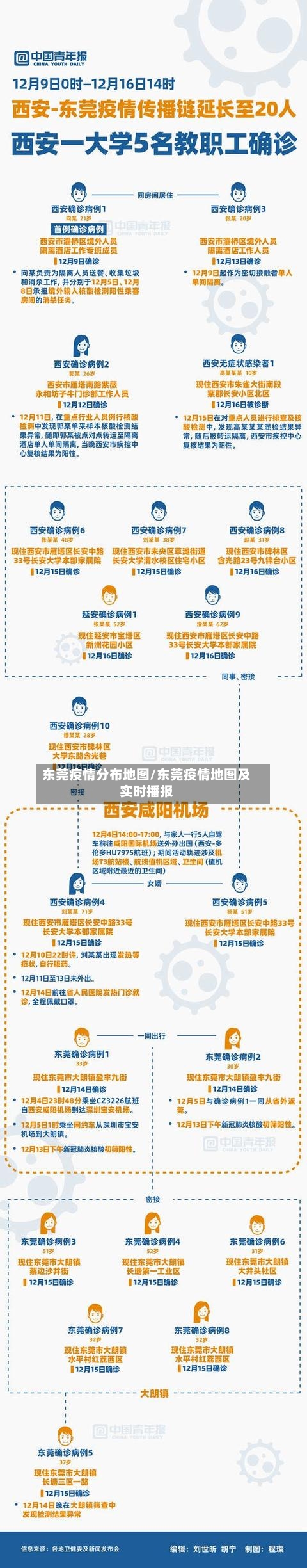 东莞疫情分布地图/东莞疫情地图及实时播报