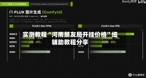 实测教程“河南朋友局开挂价格”细辅助教程分享-第3张图片