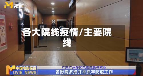 各大院线疫情/主要院线-第2张图片