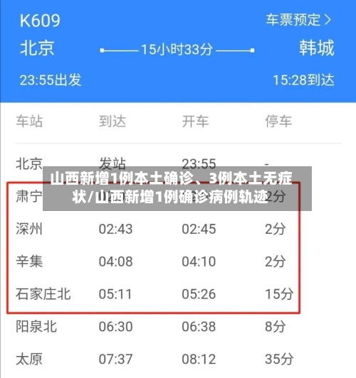 山西新增1例本土确诊、3例本土无症状/山西新增1例确诊病例轨迹-第2张图片