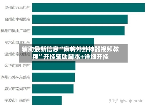 辅助最新信息“麻将外卦神器视频教程	”开挂辅助脚本+详细开挂-第2张图片