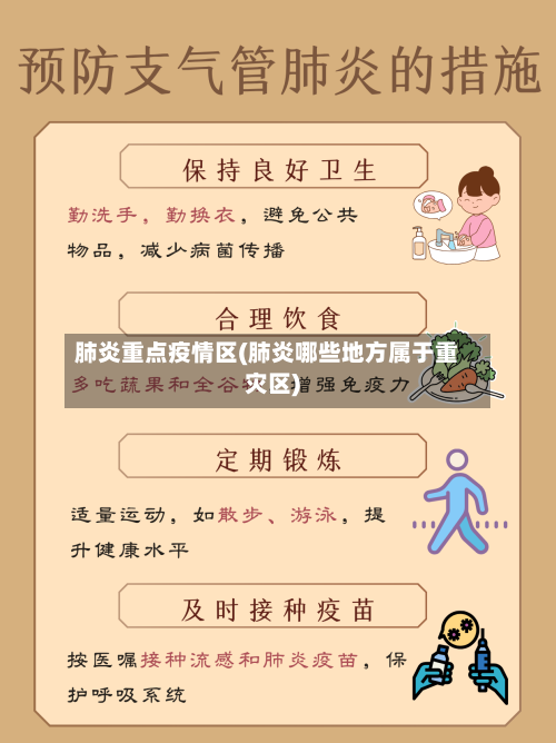 肺炎重点疫情区(肺炎哪些地方属于重灾区)