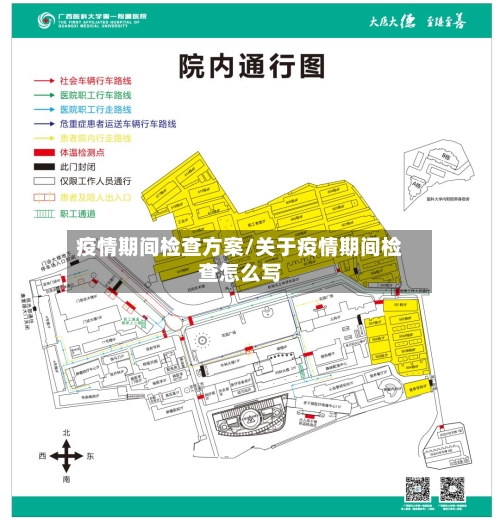 疫情期间检查方案/关于疫情期间检查怎么写