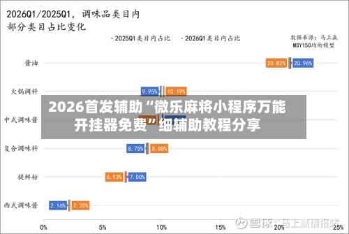 2026首发辅助“微乐麻将小程序万能开挂器免费”细辅助教程分享-第2张图片