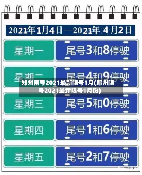 郑州限号2021最新限号1月(郑州限号2021最新限号1月份)
