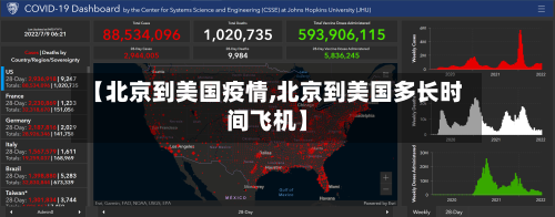 【北京到美国疫情,北京到美国多长时间飞机】-第3张图片