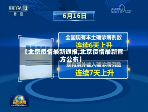 【北京疫情最新通报,北京疫情最新官方公布】