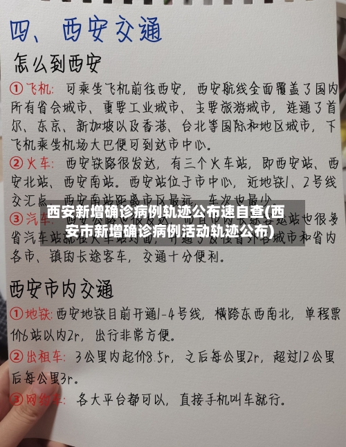 西安新增确诊病例轨迹公布速自查(西安市新增确诊病例活动轨迹公布)
