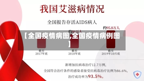 【全国疫情病图,全国疫情病例图】