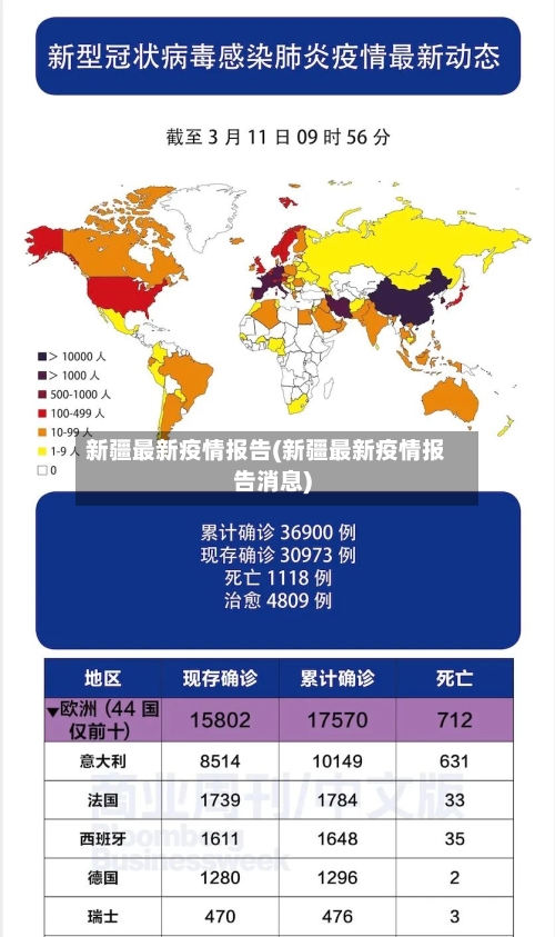 新疆最新疫情报告(新疆最新疫情报告消息)-第2张图片