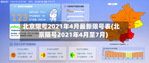 北京限号2021年4月最新限号表(北京限号2021年4月至7月)-第2张图片