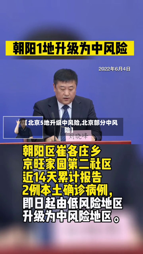 【北京5地升级中风险,北京部分中风险】-第2张图片