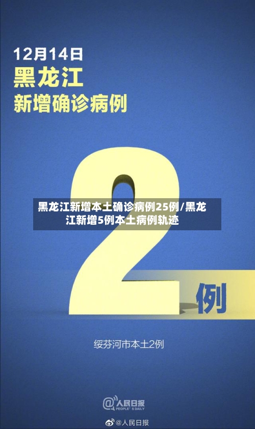 黑龙江新增本土确诊病例25例/黑龙江新增5例本土病例轨迹-第2张图片