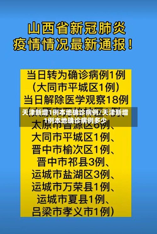 天津新增1例本地确诊病例/天津新增1例本地确诊病例多少-第2张图片