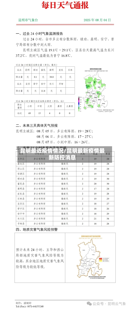 昆明最近疫情情况/昆明最新疫情最新防控消息-第3张图片