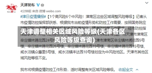 天津调整相关区域风险等级(天津各区风险等级查询)
