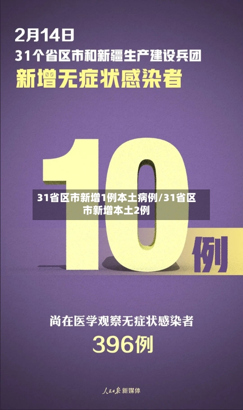 31省区市新增1例本土病例/31省区市新增本土2例-第3张图片