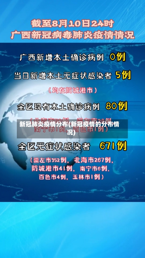 新冠肺炎疫情分布(新冠疫情的分布情况)