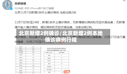 北京新增2例确诊/北京新增2例本地确诊病例行程-第2张图片