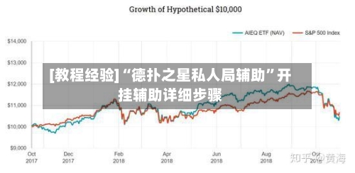 [教程经验]“德扑之星私人局辅助	”开挂辅助详细步骤-第3张图片