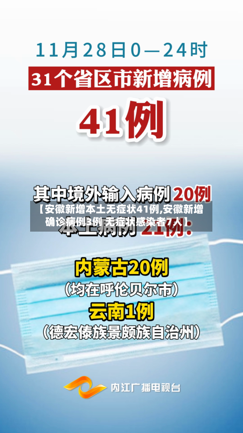 【安徽新增本土无症状41例,安徽新增确诊病例3例 无症状感染者7人】