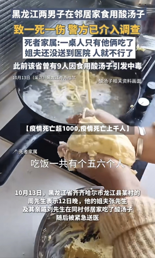 【疫情死亡超1000,疫情死亡上千人】