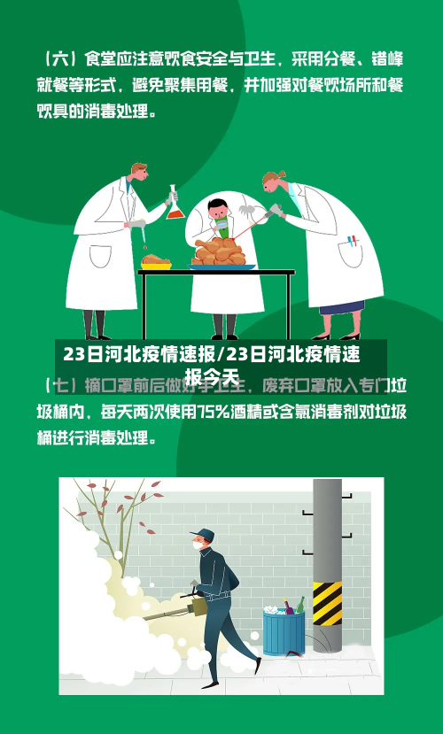 23日河北疫情速报/23日河北疫情速报今天