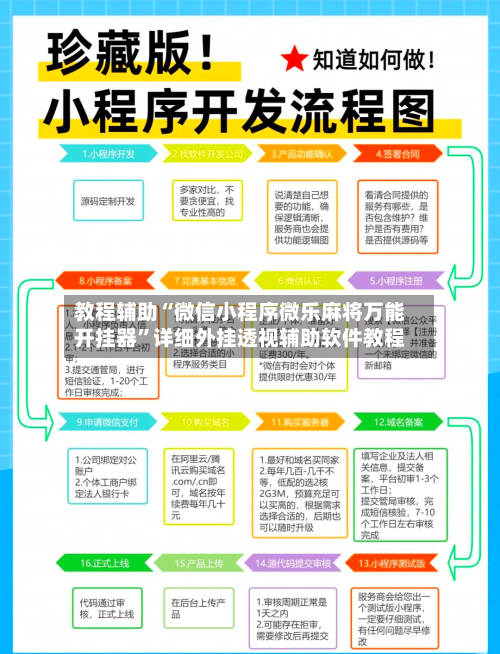 教程辅助“微信小程序微乐麻将万能开挂器”详细外挂透视辅助软件教程