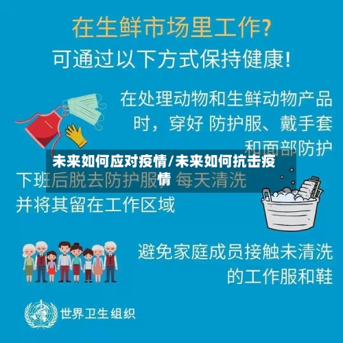 未来如何应对疫情/未来如何抗击疫情-第2张图片