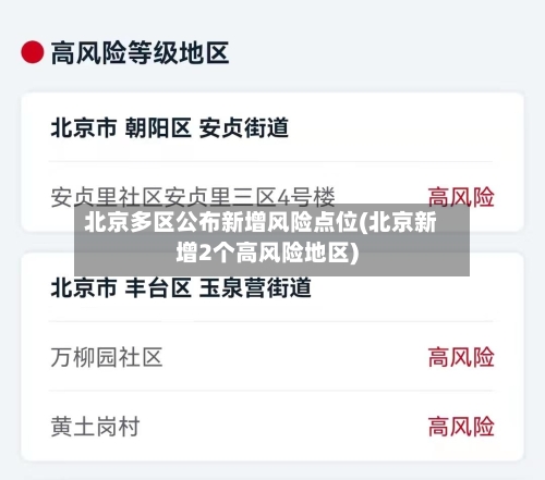 北京多区公布新增风险点位(北京新增2个高风险地区)-第2张图片