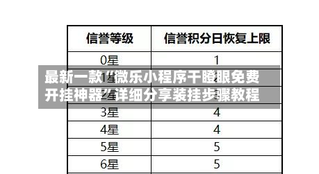 最新一款“微乐小程序干瞪眼免费开挂神器”详细分享装挂步骤教程-第2张图片