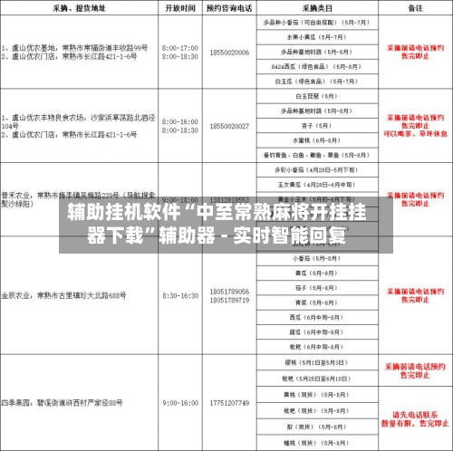 辅助挂机软件“中至常熟麻将开挂挂器下载”辅助器 - 实时智能回复