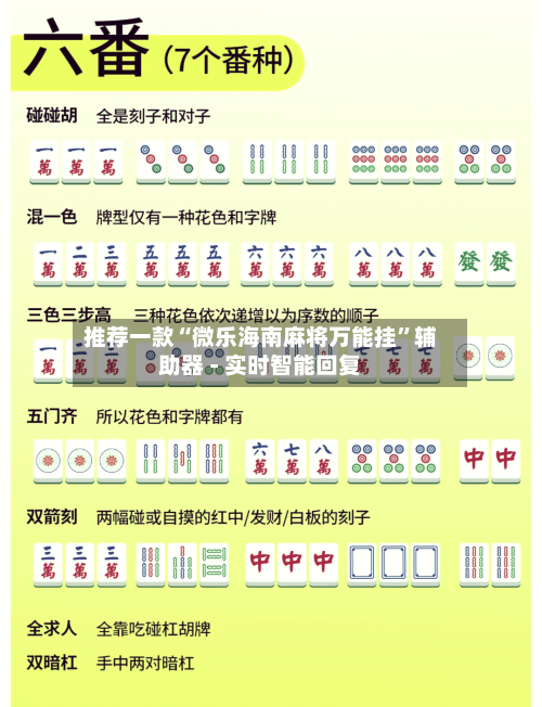 推荐一款“微乐海南麻将万能挂”辅助器 - 实时智能回复-第2张图片