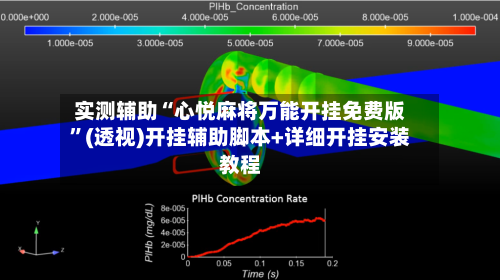 实测辅助“心悦麻将万能开挂免费版	”(透视)开挂辅助脚本+详细开挂安装教程-第2张图片