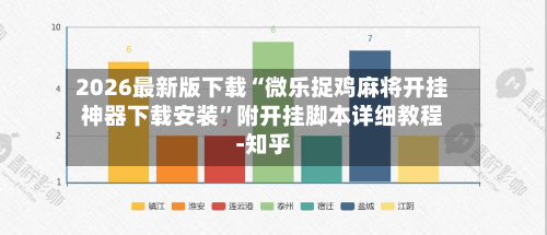 2026最新版下载“微乐捉鸡麻将开挂神器下载安装”附开挂脚本详细教程-知乎-第2张图片