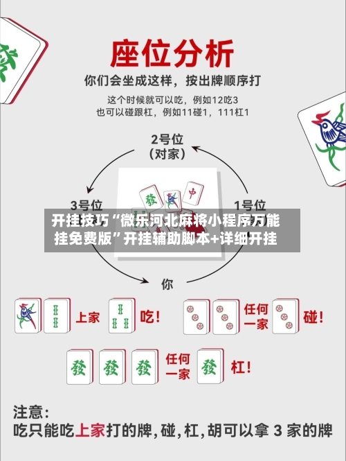 开挂技巧“微乐河北麻将小程序万能挂免费版”开挂辅助脚本+详细开挂-第2张图片