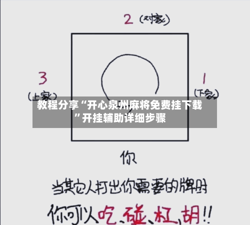 教程分享“开心泉州麻将免费挂下载”开挂辅助详细步骤-第3张图片