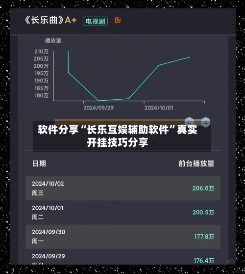 软件分享“长乐互娱辅助软件	”真实开挂技巧分享-第2张图片