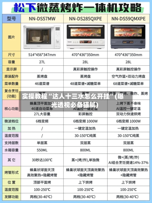 实操教程“达人十三水怎么开挂	”(曝光透视必备猫腻)-第3张图片