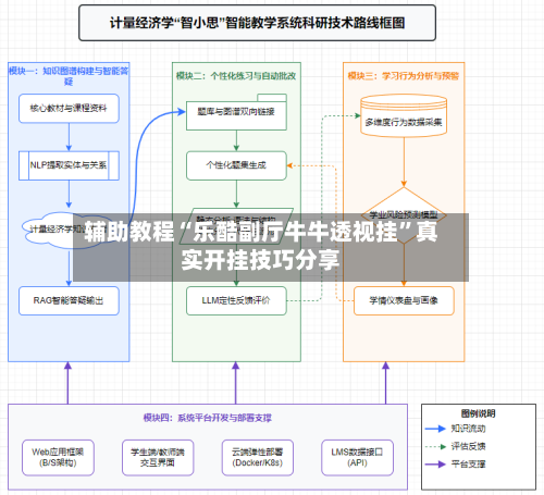 辅助教程“乐酷副厅牛牛透视挂”真实开挂技巧分享-第3张图片