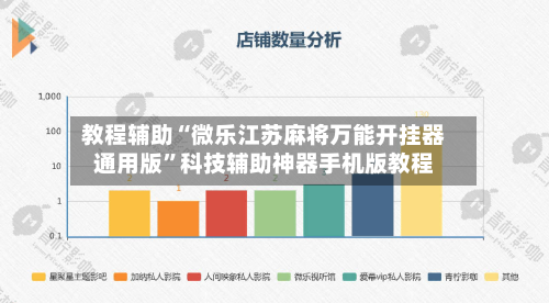教程辅助“微乐江苏麻将万能开挂器通用版”科技辅助神器手机版教程-第2张图片
