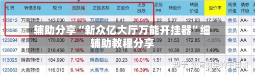 辅助分享“新众亿大厅万能开挂器”细辅助教程分享-第3张图片