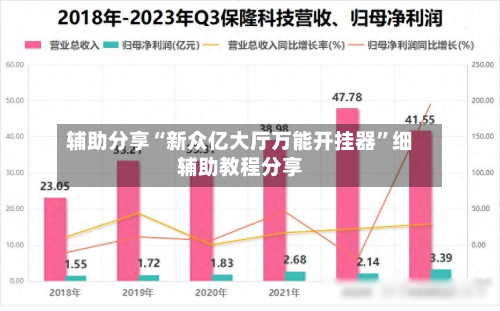 辅助分享“新众亿大厅万能开挂器”细辅助教程分享-第2张图片
