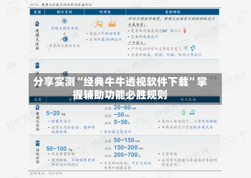 分享实测“经典牛牛透视软件下载”掌握辅助功能必胜规则