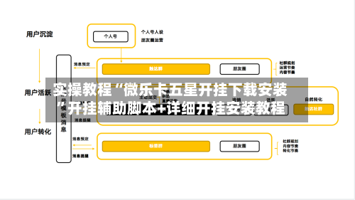 实操教程“微乐卡五星开挂下载安装”开挂辅助脚本+详细开挂安装教程-第2张图片
